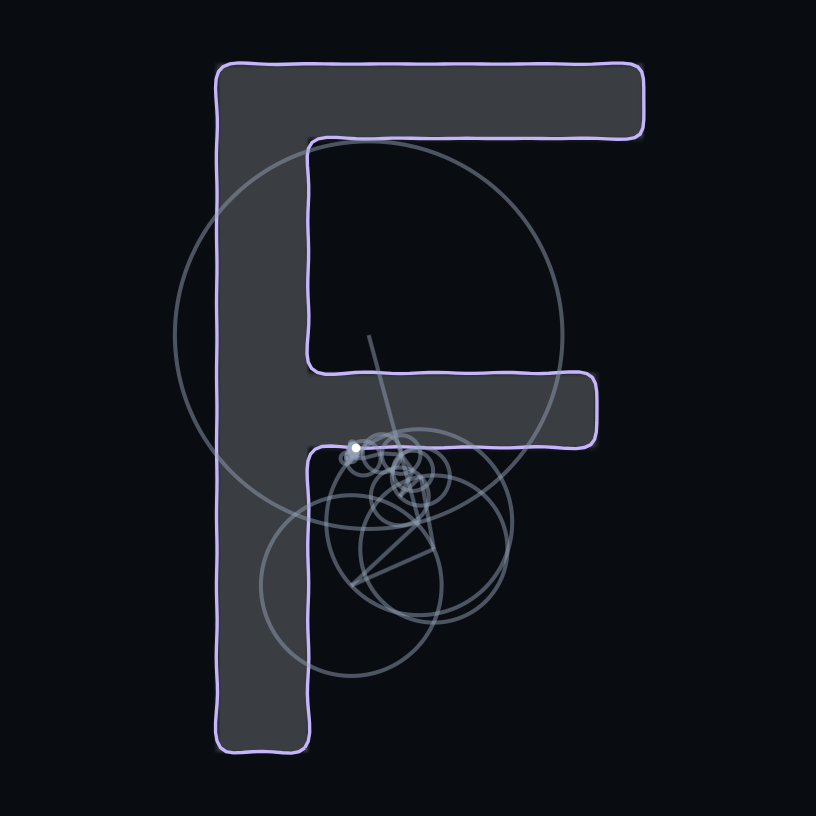 Font Fourier Epicycles